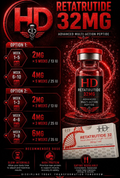 HD LABS RETRATRUDE 32MG SELF MIX