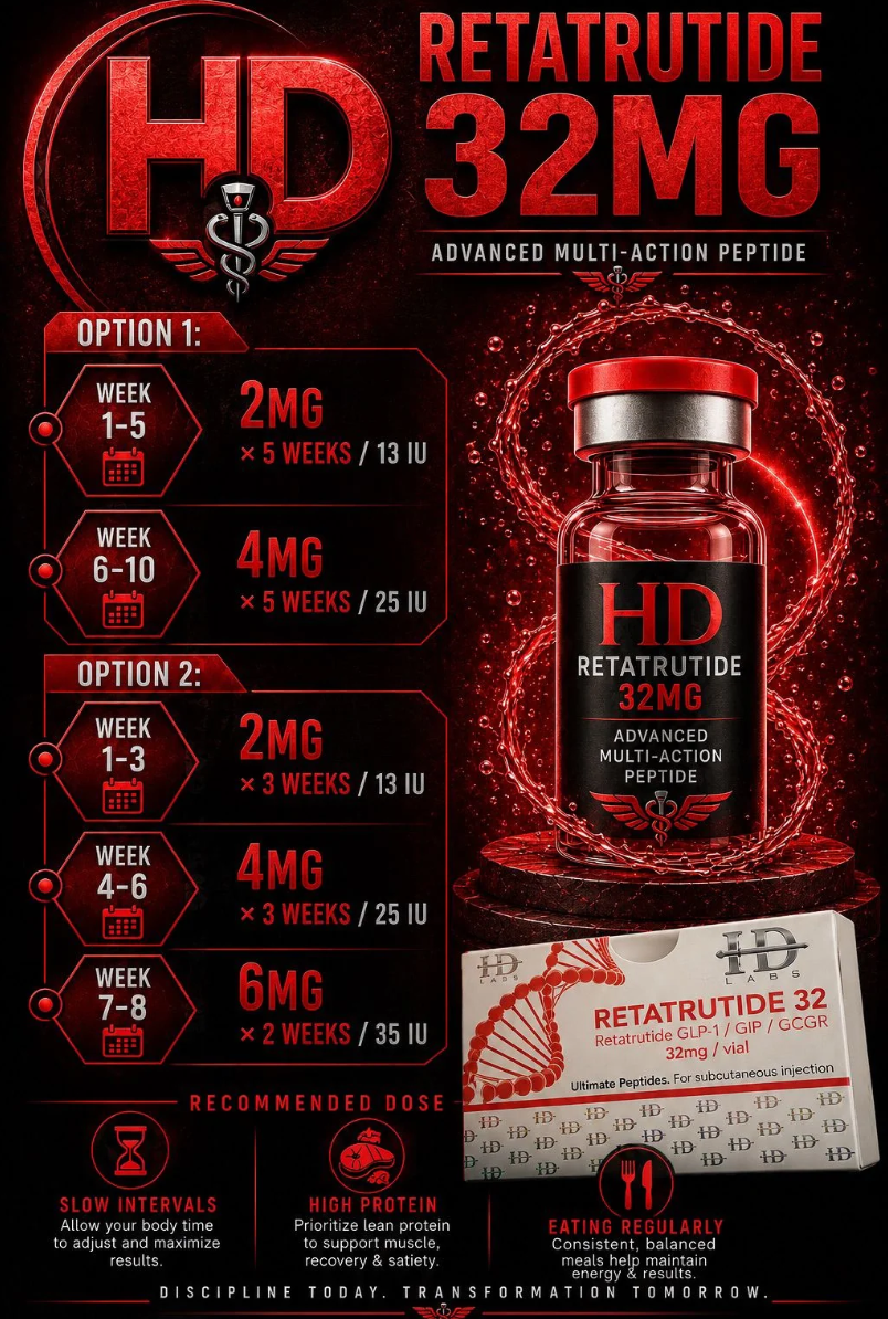 HD LABS RETRATRUDE 32MG SELF MIX