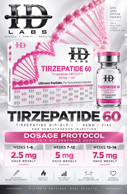 HD Labs Tirzepatide  60mg