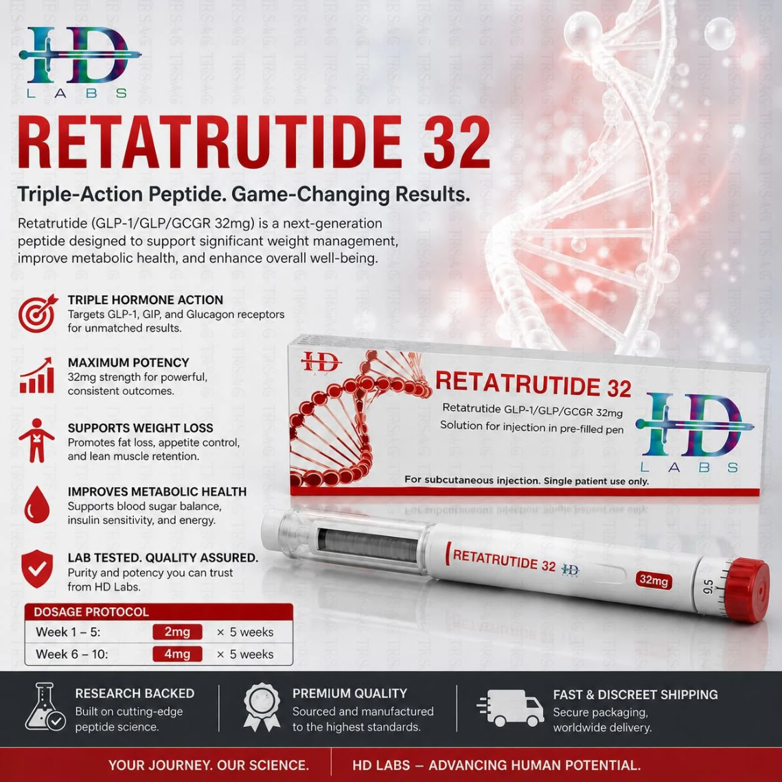 HD Labs Retratrude pen 32mg