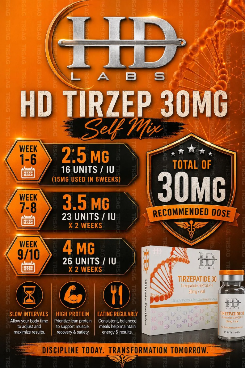 HD LABS Tirzepatide 30mg self mix